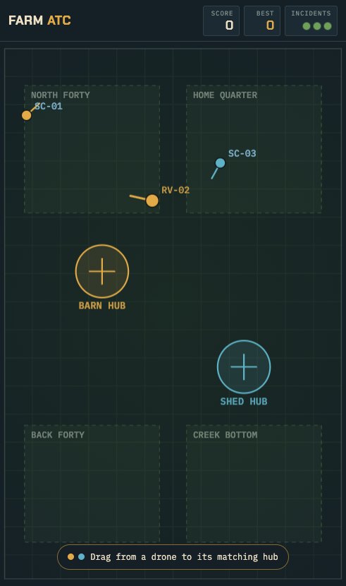 The phone version: drones crossing the farm toward the Barn and Shed hubs, each colored for its destination